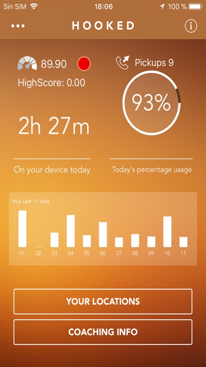 Habit Time Tracker And Control