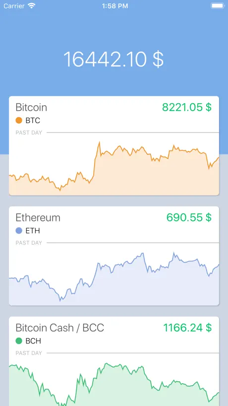 Realtime Crypto