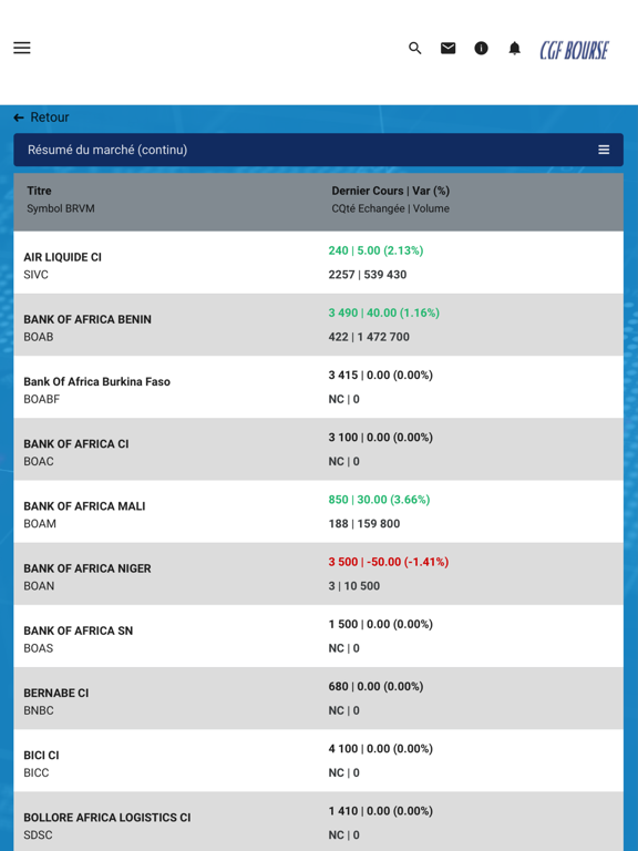 Screenshot #5 pour CGF Access