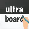 UltraBoard delete, cancel