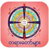 Dhamma Talks App Feedback