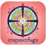 Dhamma Talks App Cancel