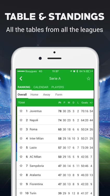Live Soccer Scores -Skores screenshot-4