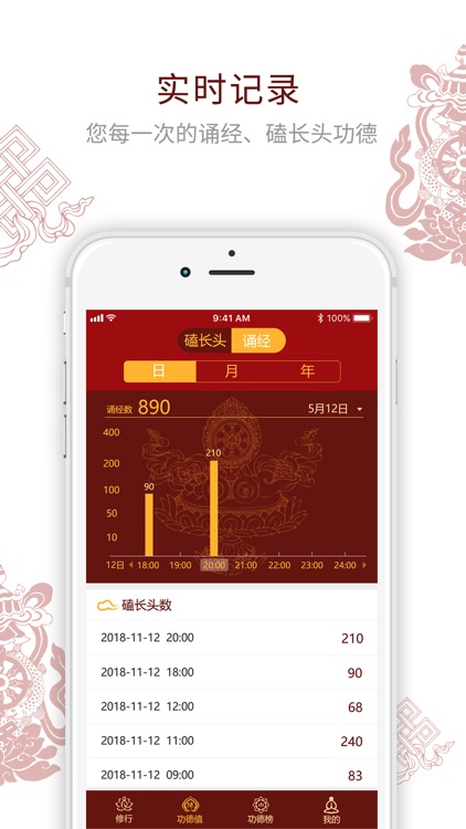 功德环-功德智能计数器