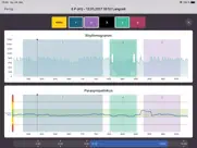 vns analyse ipad capturas de pantalla 2