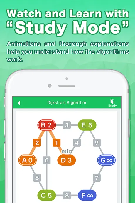 Algorithms: Explained&Animated
