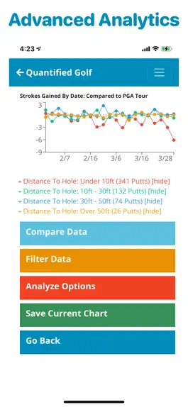 Game screenshot Quantified Golf apk