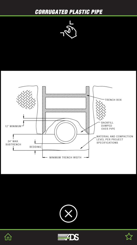 #8. ADS Installation Guides (iOS) 来自: ADS Pipe