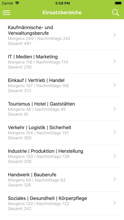 Das JobSpeedDating Köln 2025