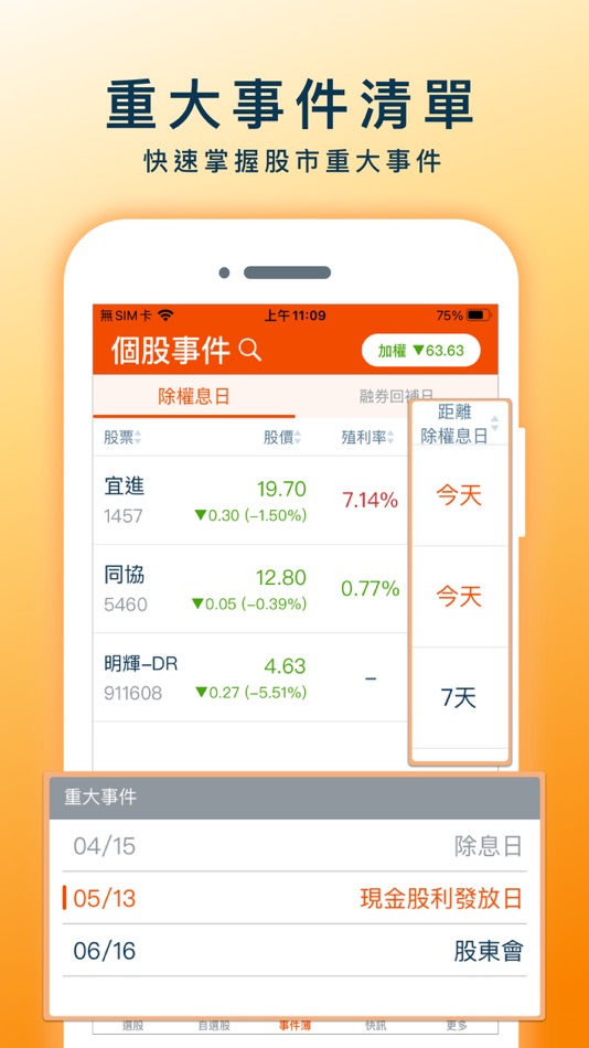 #6. 股市殖利率-找出高股息存股好股票 (iOS) 由: CMoney