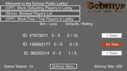 How to cancel & delete schmyr 2