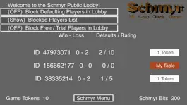 Game screenshot Schmyr apk