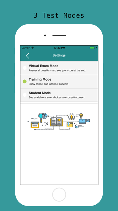 How to cancel & delete ACSM-CPT Visual Prep from iphone & ipad 2