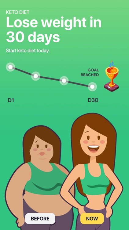 Keto Diet App & Carb Tracker