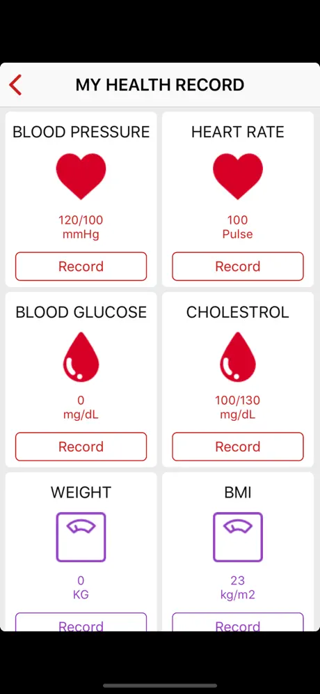 ASP Healthcare
