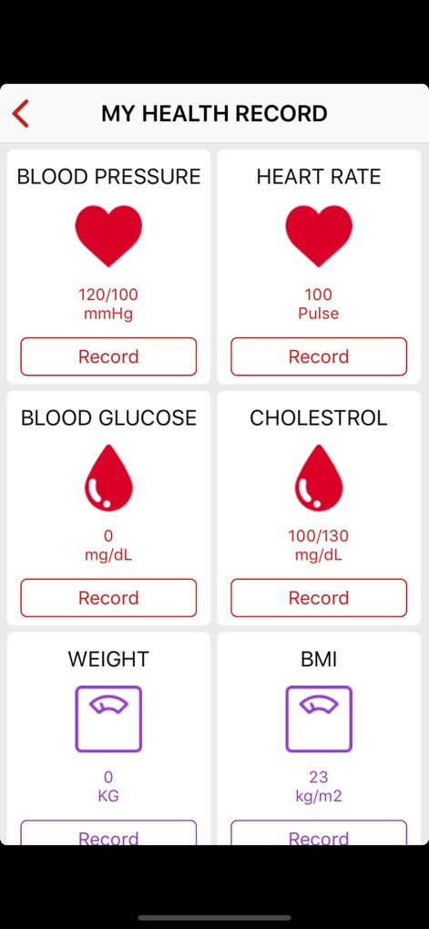 ASP Healthcare - Gli utenti possono monitorare facilmente i propri parametri vitali grazie a un layout a griglia intuitivo che mostra metriche come la pressione sanguigna e il colesterolo, con pulsanti dedicati "Record" per aggiornare i dati.