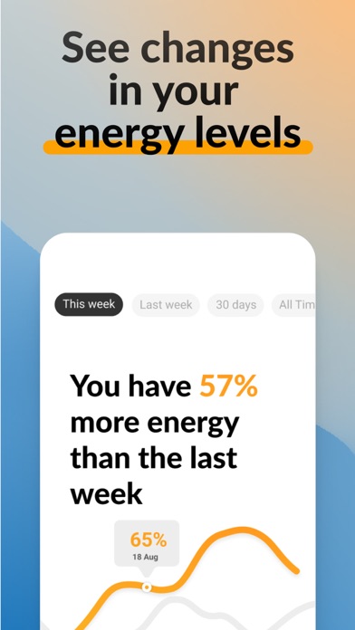 Energy Levels for Productivity Screenshot