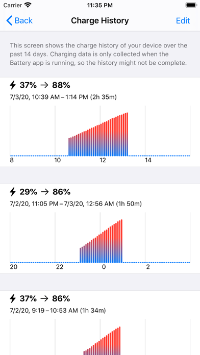 Battery Charge Alarm screenshot 3