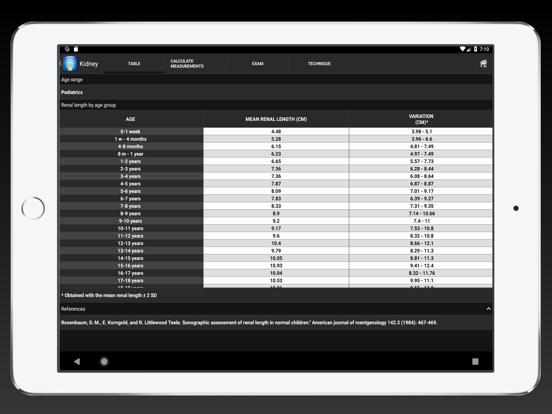 MedUltra iPad screenshot 5 - Medical app