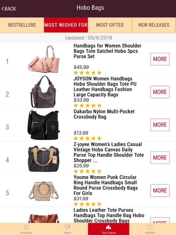 Handbags Avenue iPad screenshot 3 - Shopping app