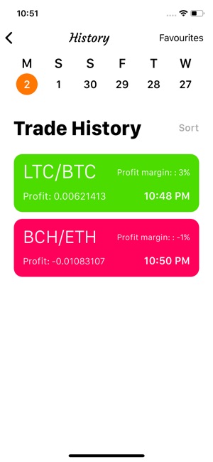 Crypto Profit(圖2)-速報App
