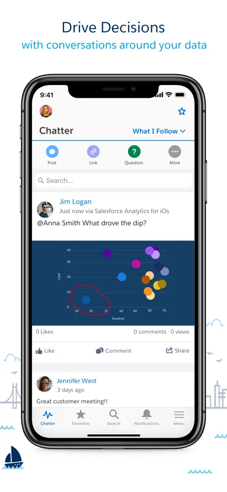 CRM Analytics