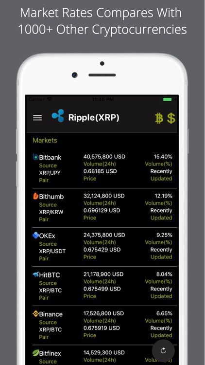 Ripple Price screenshot-4