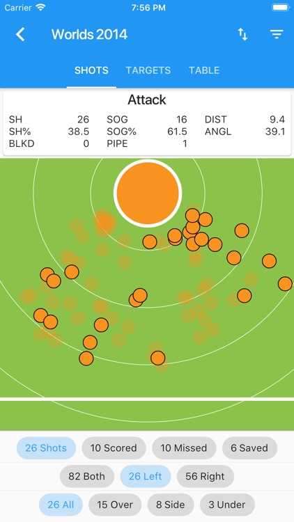 ShotSniper Lacrosse 2018 screenshot-3