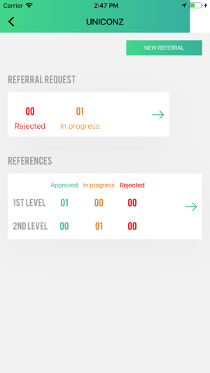 Uniconz(圖1)-速報App
