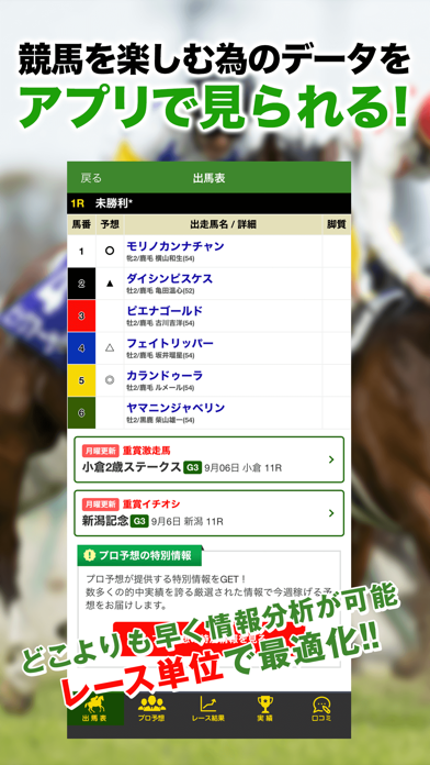 JRA競馬予想情報アプリのおすすめ画像2