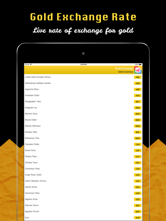 Screenshot #5 pour Gold Exchange Rate