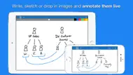 SyncBoard shared smartboard iphone bilder 1