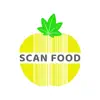 Food Scanner - Barcode contact information