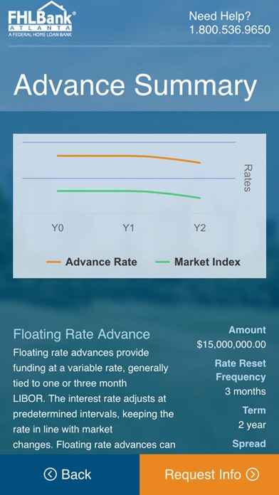 FHLBank Atlanta - Configurator Screenshot