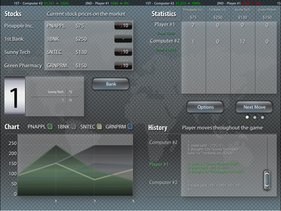Screenshot #1 for Trader's Way Lite