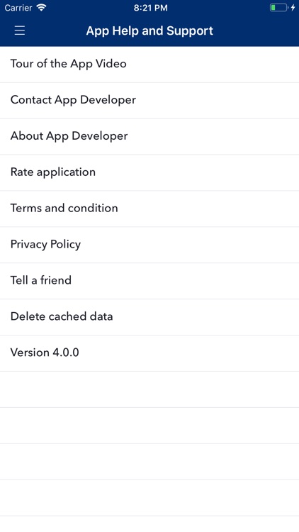 Patrician Academy, Mallow