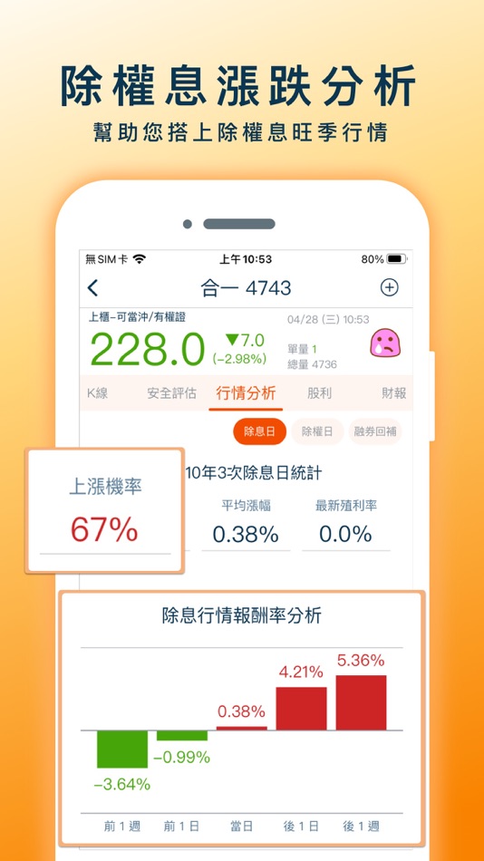 #7. 股市殖利率-找出高股息存股好股票 (iOS) 由: CMoney