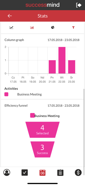 Successmind(圖3)-速報App