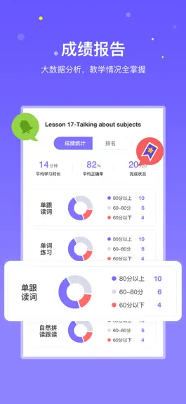 Game screenshot 趣学英语教师 hack