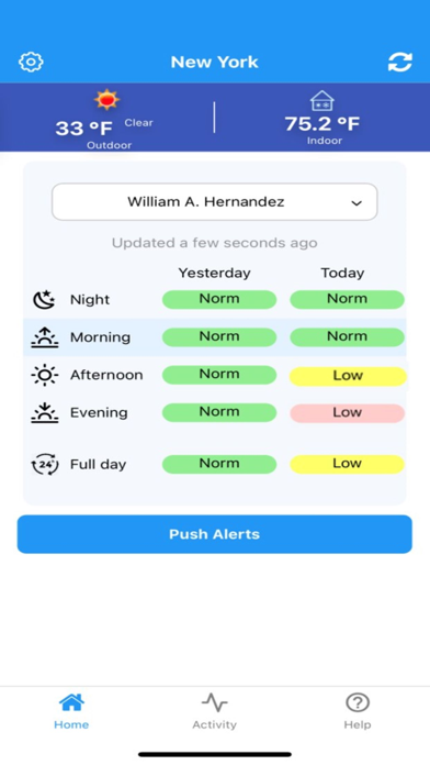 SentryTell Screenshot