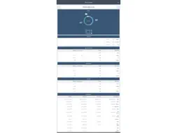 Tabit Chef screenshot 5