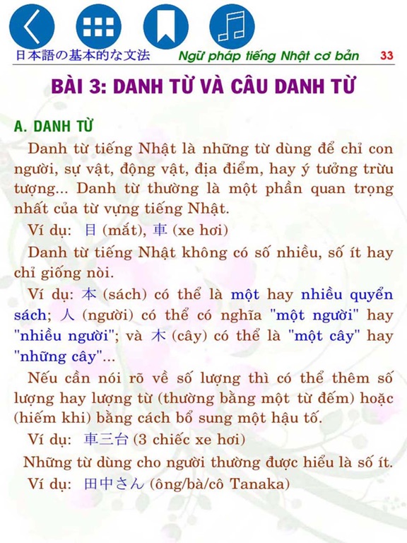 Screenshot #6 pour Ngữ pháp tiếng Nhật cơ bản