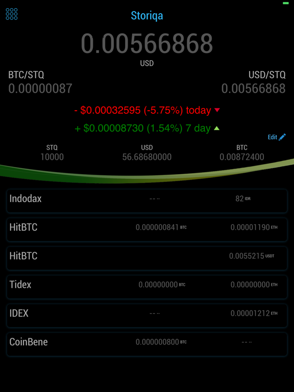Screenshot #4 pour Storiqa STQ - Price & Analysis