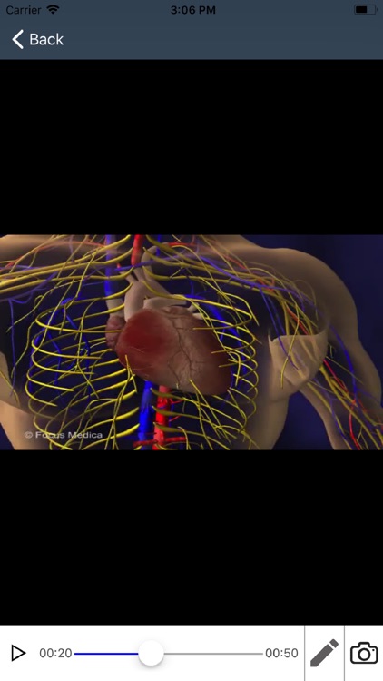 Understanding Diseases screenshot-3