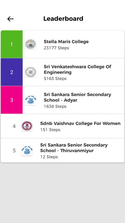 Step It Up India screenshot-3