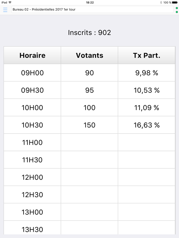 Screenshot #6 pour Soluvote Mobile