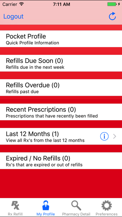 Drug Emp WV Screenshot