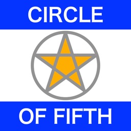 Circle of Fifth - Full Size