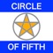 - Very simple circle of fifths table