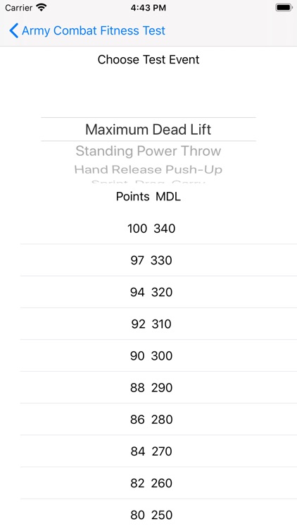 US Army Combat Fitness - ACFT screenshot-8